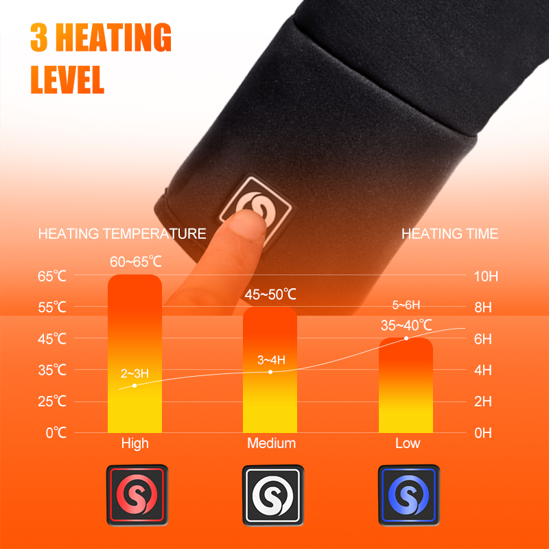 Gants chauffants à doublure él - Fishing Gloves avis et prix